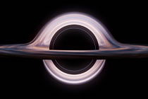 每日大赛今日出现一个拥抱，我以为是剧本太燃—最难的是这一关